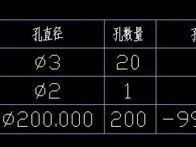 lisp绘制表格,cad自动生成表格,(第一种手画表格)
